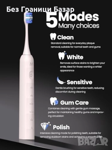 Нова Sonic електрическа четка за зъби 48k VPM, 180 дни батерия, 5 режима, снимка 4 - Други - 51770466