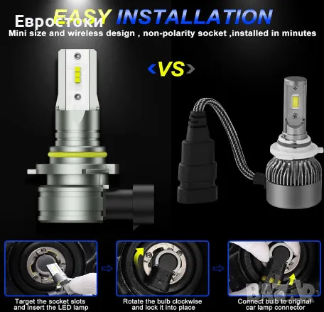 Sycreek комплект LED крушки за фарове HB3 9005, 2 броя, 16000LM, 6500K студено бяло, снимка 2 - Аксесоари и консумативи - 48509108