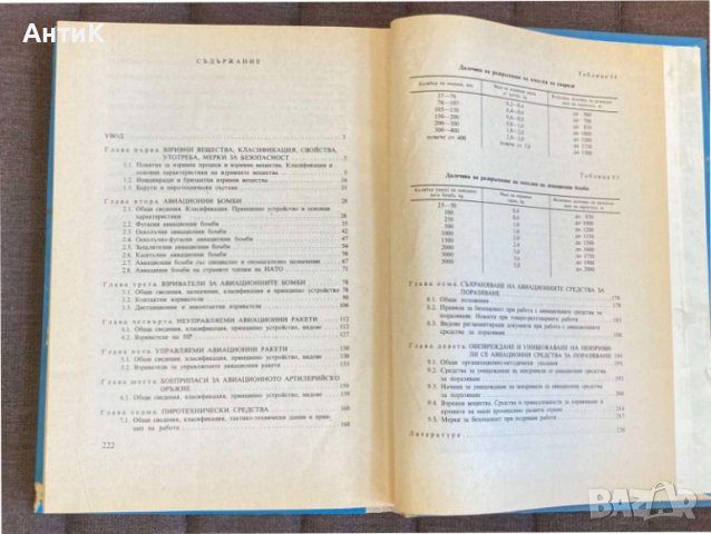 Авиационни Средства за Поразяване, снимка 5 - Антикварни и старинни предмети - 42229041