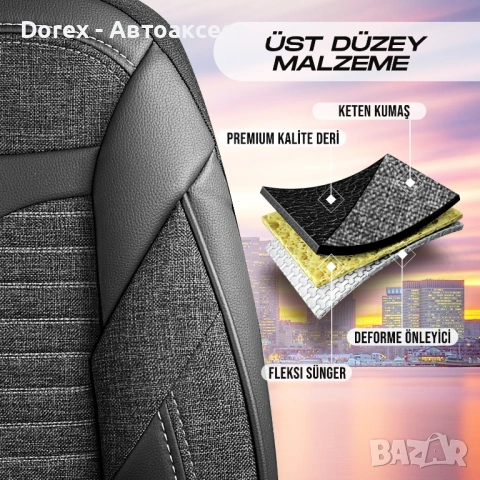 Комплект премиум тапицерия Panda Boston - различни цветове, снимка 11 - Аксесоари и консумативи - 53948584