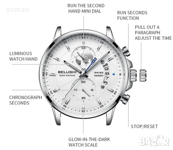 Belushi White Black B-576 Луксозен мъжки кварцов часовник с кожена каишка, снимка 7 - Мъжки - 42400409
