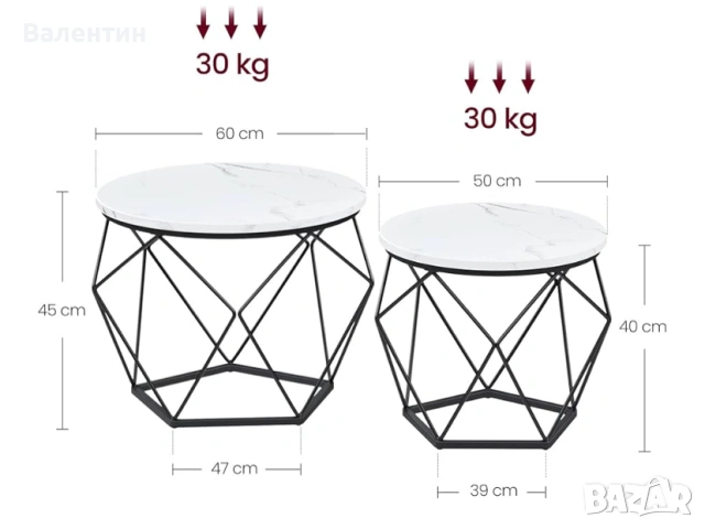 Комплект от 2 кръгли масички с място за съхранение, снимка 3 - Маси - 53111816