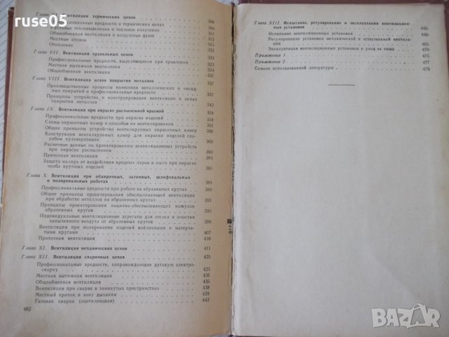 Книга"Вентиляция машиностроительных заводов-В.Батурин"-484ст, снимка 10 - Специализирана литература - 37898421