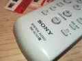 SONY AUDIO REMOTE-ВНОС SWISS 0703251724, снимка 2