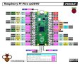 Оригинални платки Raspberry Pi Pico RP2040, снимка 6