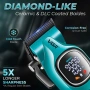 Професионална машинка за подстригване VGR V-886C GREEN, снимка 2