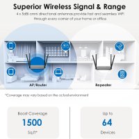 WAVLINK 1200Mbps WiFi 5 рутер, (867 Mbps/5 GHz + 300 Mbps/2,4 GHz), снимка 2 - Рутери - 42170370