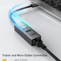 uNi USB  към Gigabit Ethernet адаптер, HUB 3 x USB 3.0, снимка 2 - Мрежови адаптери - 34211200