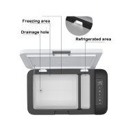 ANIMABG Преносим мини автомобилен хладилник, DC 12V/24V, 25 литра, снимка 3 - Хладилници - 42569560