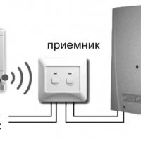 COMPUTHERM Q7RF Седмичен програмируем, радио управляем дигитален стаен термостат, снимка 2 - Отоплителни печки - 31744404