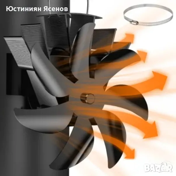 Вентилатор за печка или камина SVILINEK, Метален, Топлинно активиран, 7 перки, Черен, снимка 1