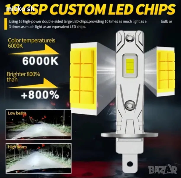 H1 Led автомобилни крушки, снимка 1