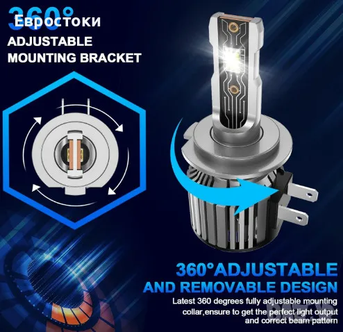 Sycreek комплект LED крушки за фарове H7, 2 броя, 150W, 30000LM, 6500K студено бяло, супер ярки , снимка 7 - Аксесоари и консумативи - 48921604