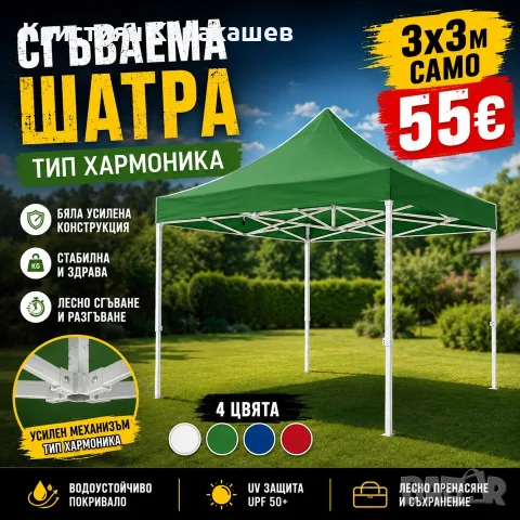 Подсилена Сгъваема Градинска Шатра - Тип Хармоника с Бяла Конструкция 3х3м/3х4,5м/3х6м