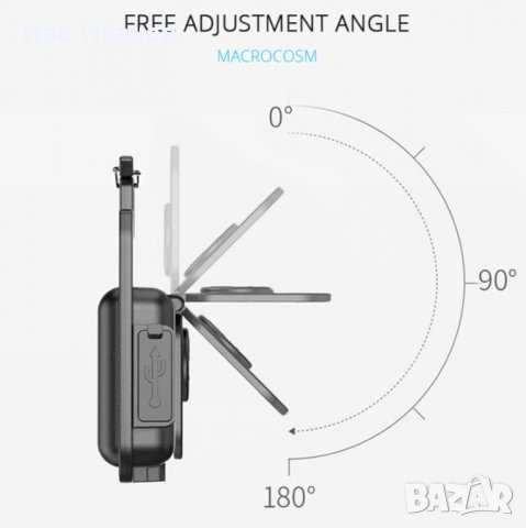 Мини лед лампа фенерче, снимка 4 - Друга електроника - 39513688