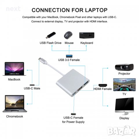 Алуминиев Type-C(USB-C) хъб към HDMI/USB 3.0/Type-C конвертор + Гаранция, снимка 4 - Кабели и адаптери - 30128140