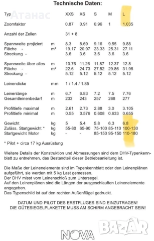 Парамоторно крило Nova Rookie L 100-130kg EN B, снимка 13 - Други спортове - 52911011