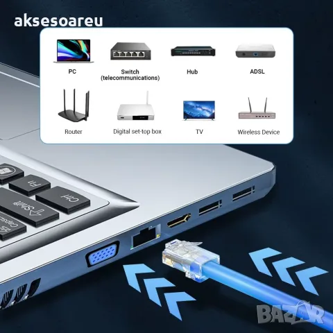 Комплект от 20 броя RJ45 CAT6/CAT5e конектори позлатени 8P8C модулни щекери UTP FTP Ethernet мрежи, снимка 4 - Кабели и адаптери - 56224975