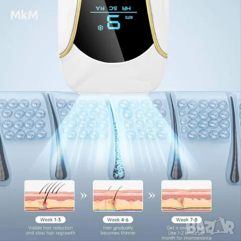 IPL лазерна епилация за лице, тяло , бикини подходящ за жени и мъже, домашен лазерен епилатор с лед, снимка 3 - Епилатори - 48739304