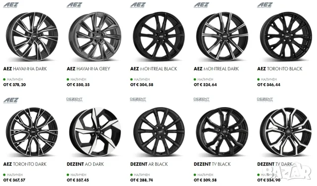 ДЖАНТА/ДЖАНТИ за TESLA MODEL 3 / 18" / 19" / 20", снимка 5 - Гуми и джанти - 56279047