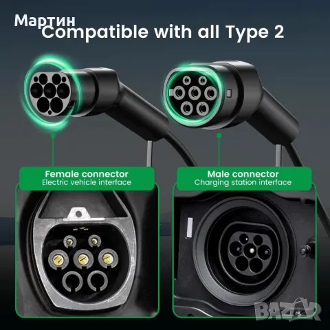 Кабел за зареждане Тип 2 към Тип 2 GONEO 5 / 7метра 11kW 16A , снимка 2 - Аксесоари и консумативи - 48742734