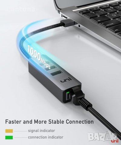 uNi USB  към Gigabit Ethernet адаптер, HUB 3 x USB 3.0, снимка 2 - Мрежови адаптери - 34211200
