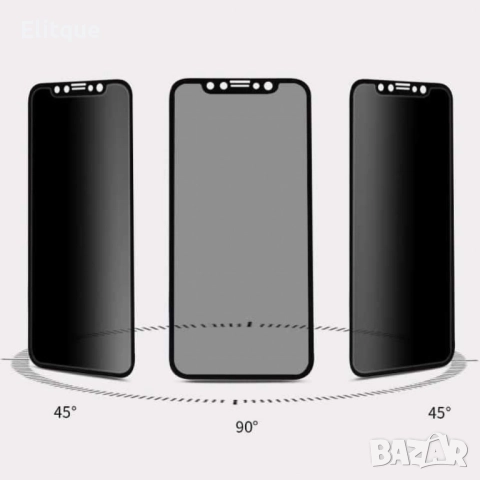 Privacy протектор за iPhone и Samsung