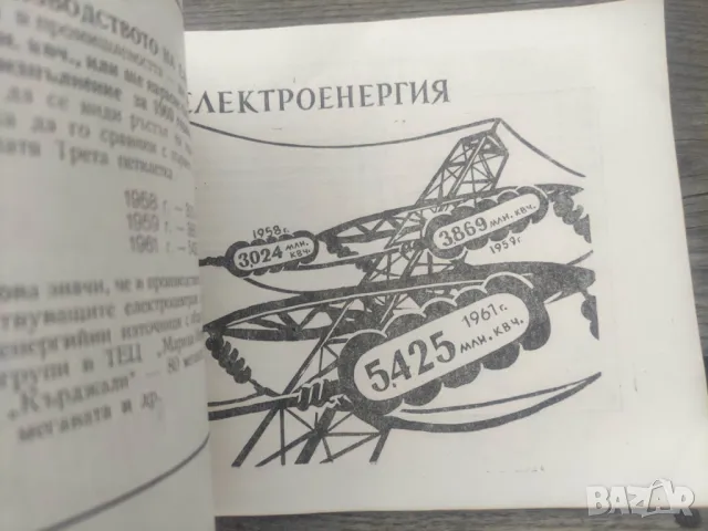 Книга Народностопанският план в цифри и диаграми 1961, снимка 4 - Други - 48892472