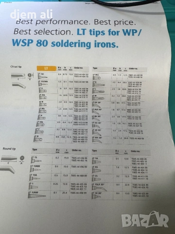 Weller WSD 81i +WSP + човка по избор , снимка 5 - Друга електроника - 54201766