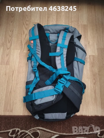 раница : 40 лв , снимка 2 - Раници - 53276275