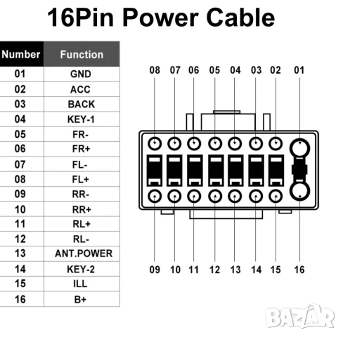 Кабел, за KIA Sportage 4, букса, конектор, мултимедия, навигация, китайска андроид, адаптер, Android, снимка 3 - Аксесоари и консумативи - 51103157