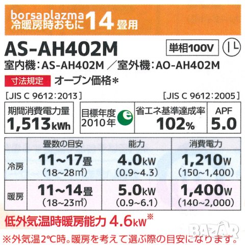 Японски Климатик Fujitsu AS-C401L, NOCRIA C, Хиперинвертор, BTU 18000, A+++, Нов, снимка 3 - Климатици - 37779476
