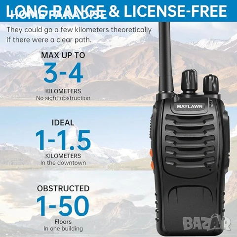 УОКИ-ТОКИ, снимка 4 - Друга електроника - 53899083