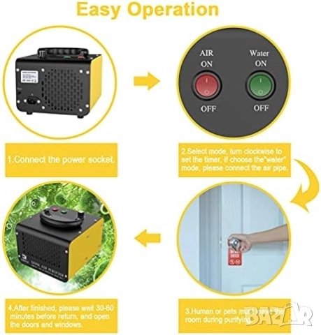 Индустриален генератор за озон JOBYNA 28000 mg/h, озонатор за въздух и вода , снимка 5 - Други машини и части - 52589802