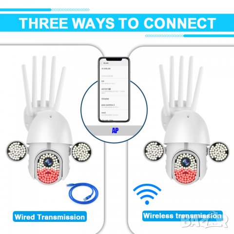 Безжична камера IP камера видеонаблюдение, Wifi камера охранителна, IP въртяща камера, водоустойчива, снимка 7 - IP камери - 37764896