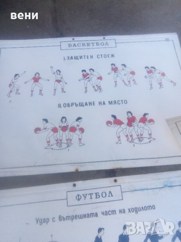 схеми  за  футбол , снимка 3 - Футбол - 40183530