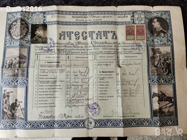 Атестат, диплома, свидетелство 1925г , снимка 2 - Други ценни предмети - 30169846