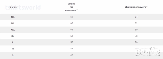 Нова мъжка класическа моряшка тениска с Моряк, снимка 3 - Тениски - 51612530