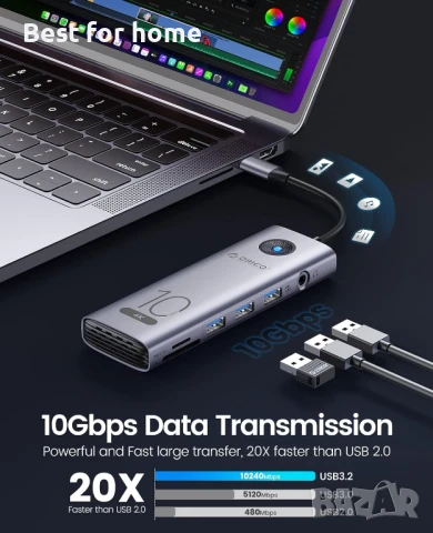 Докинг станция ORICO -CX 10 в 1, хъб с 4K @ 60Hz HDMI, снимка 3 - Друга електроника - 50747227