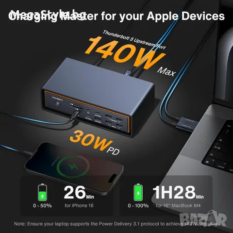 iVANKY 23 в 1 FusionDock Max 2 за Thunderbolt 5, снимка 2 - Друга електроника - 56442142