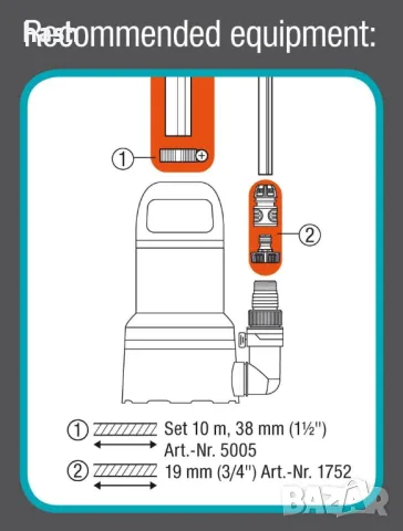 Потопяема помпа за чиста вода Gardena Clear Water 11000 Aquasensor /09034-20/, снимка 7 - Други инструменти - 49289752