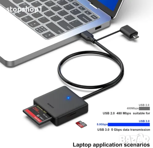 Четец на карти с памет, BENFEI 4in1 USB 3.0 и USB-C към SD Micro SD MS CF адаптер за четец на карти,, снимка 9 - Кабели и адаптери - 48718160