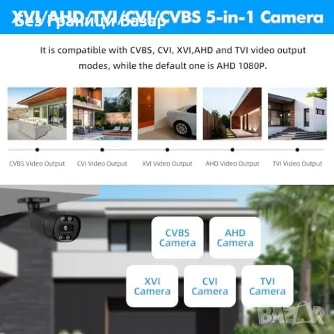 Нова 1080p охранителна камера, нощно виждане, водоустойчива, BNC, снимка 3 - IP камери - 48892724