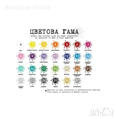 Стикер за детска стая " Луна и спящо облаче "  , снимка 2 - Декорация за дома - 48875915