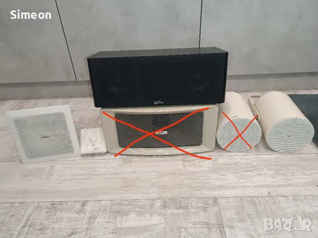 Тонколони PIP AUDIO , снимка 1