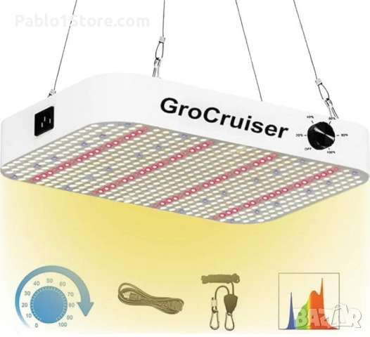2000W димируема LED лампа за отглеждане, 3x3 2x4 фута (2x4 фута) ламп, снимка 2 - Лед осветление - 51588094