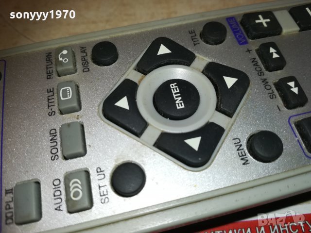 lg dvd receiver remote control 2901211628, снимка 13 - Ресийвъри, усилватели, смесителни пултове - 31602185