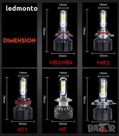 ОРИГИНАЛНИ ЛЕД КРУШКИ OSRAM h7 , h1, h4, hb3, hb4, снимка 5 - Аксесоари и консумативи - 31231651