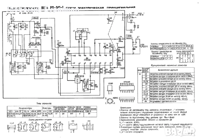 транзистор радио Руски ВЕГА , снимка 8 - Радиокасетофони, транзистори - 52855811