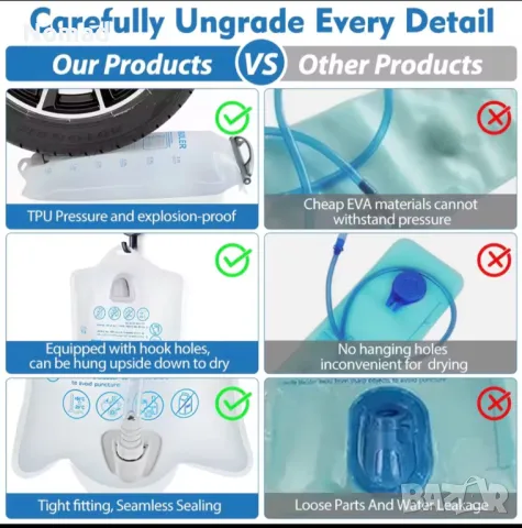 Хидратираща система / Camelbag 1.5L, снимка 10 - Спортна екипировка - 48677113